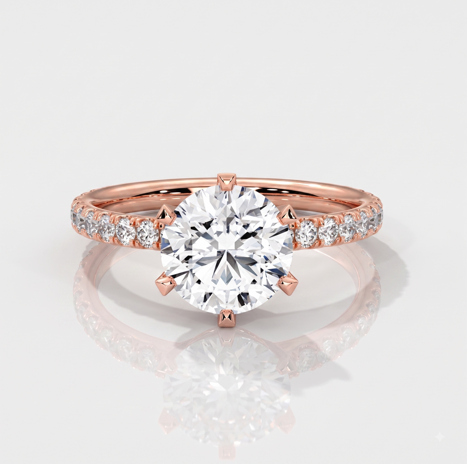 Forever-inspired 2 Carat Round Lab Diamond Ring – Solitaire Ring for Women
